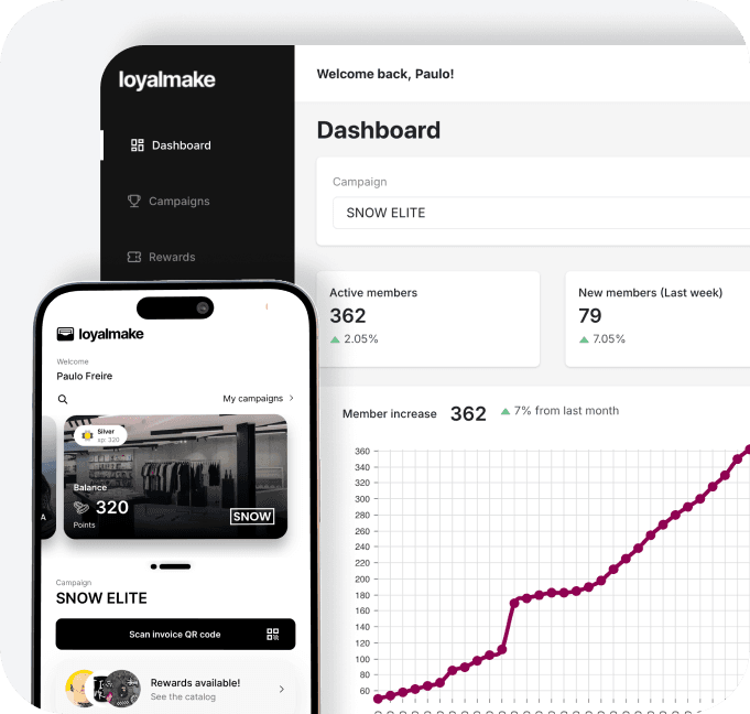 home-loyalmake-dashboard-and-app